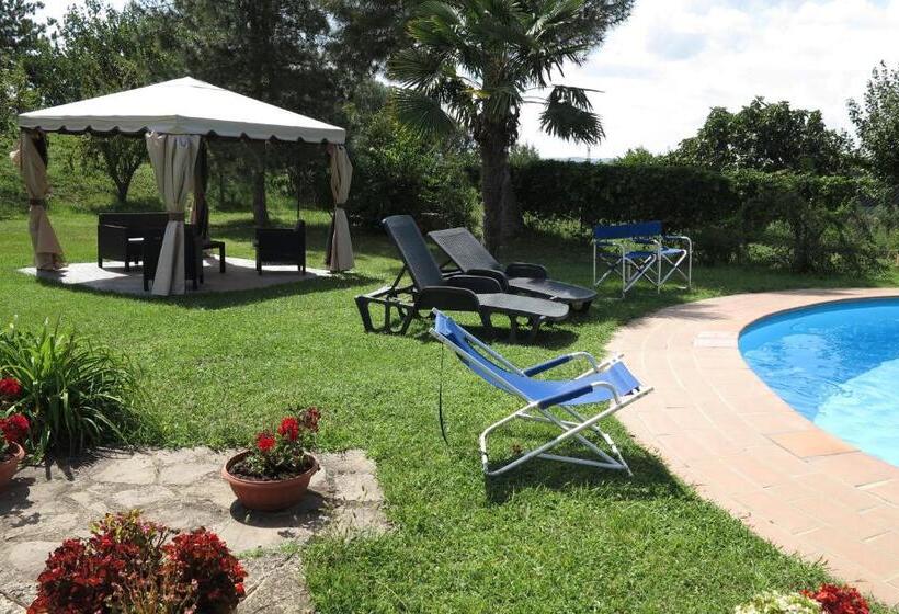 ファミリーステューディオ, Biancocancello