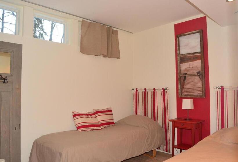 غرفة قياسية حمام مشترك, Aamuranta