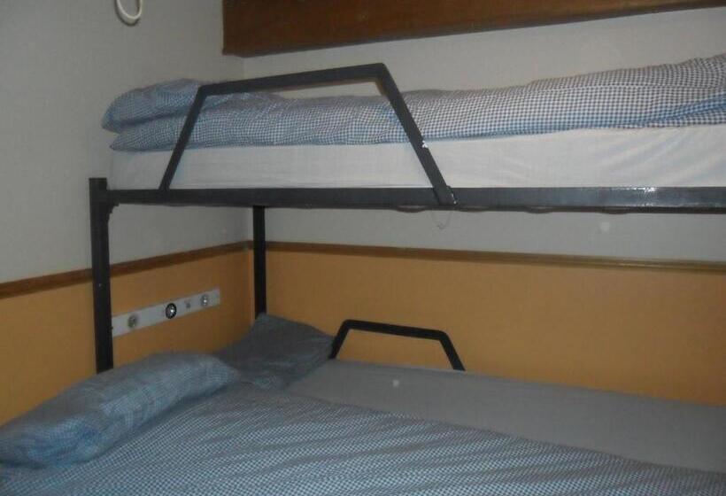 Кровать в Общей Комнате, Sandras Backpackers