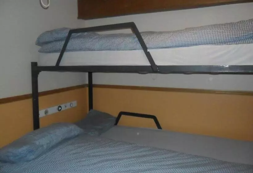تختخواب در اتاق مشترک, Sandras Backpackers
