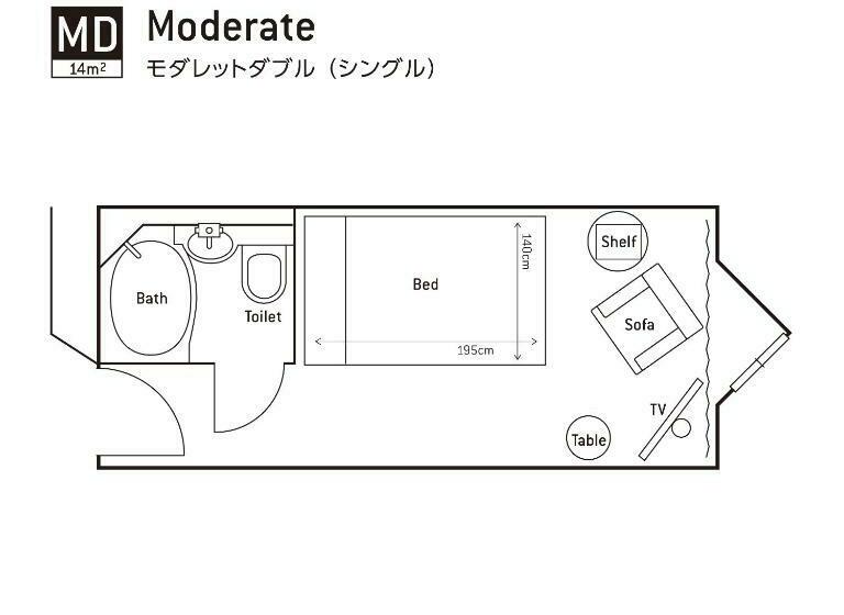 Номер Economy, Resol Nagoya