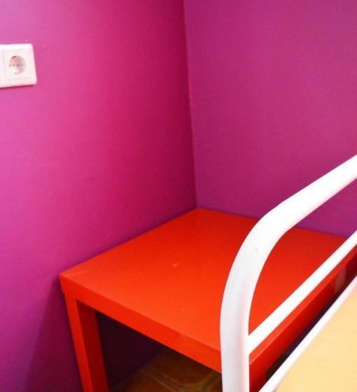 اتاق استاندارد, City Center Hostel