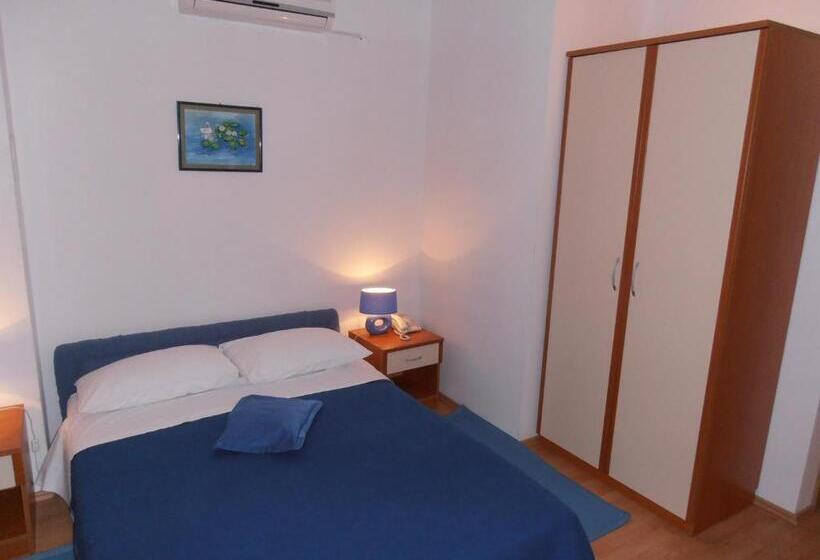 غرفة قياسية, Metković