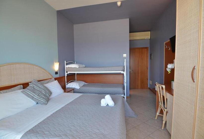 트리플 클래식 룸, Londra