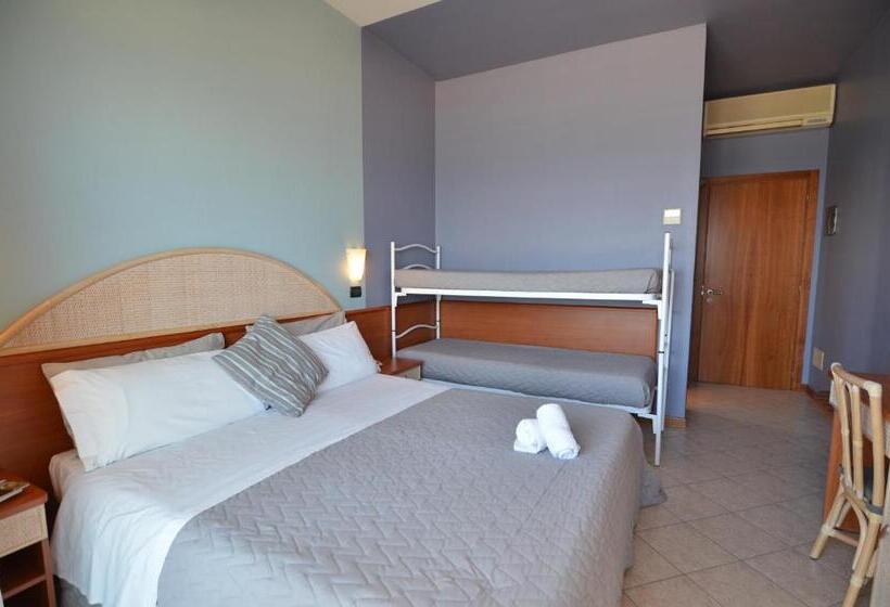 클래식 4인 룸, Londra