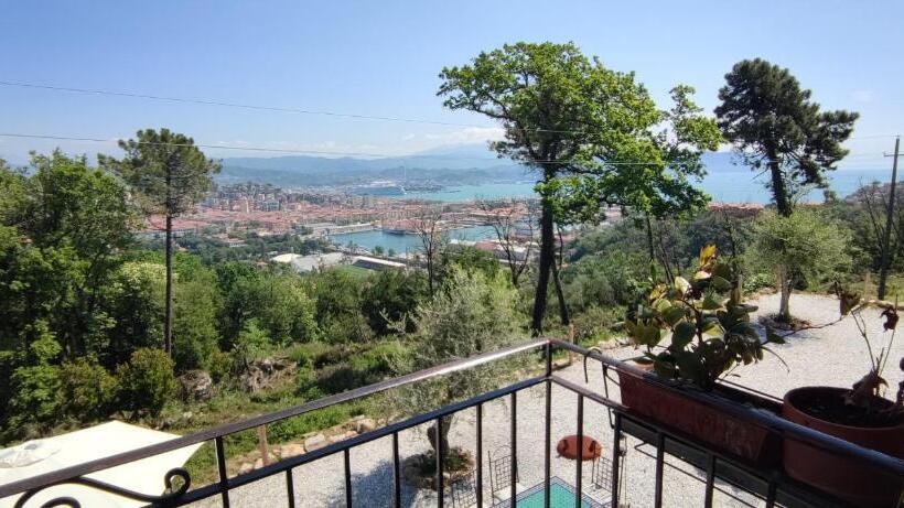 اتاق استاندارد با بالکن و چشمانداز دریا, Agriturismo Belvedere 9