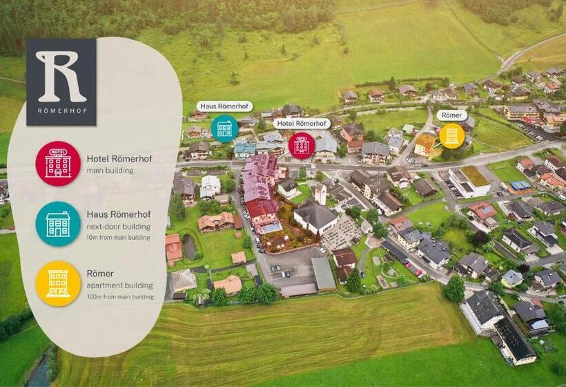 חדר משפחתי, Römerhof