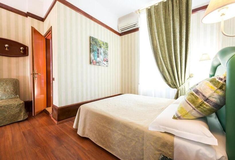 غرفة قياسية, Miro