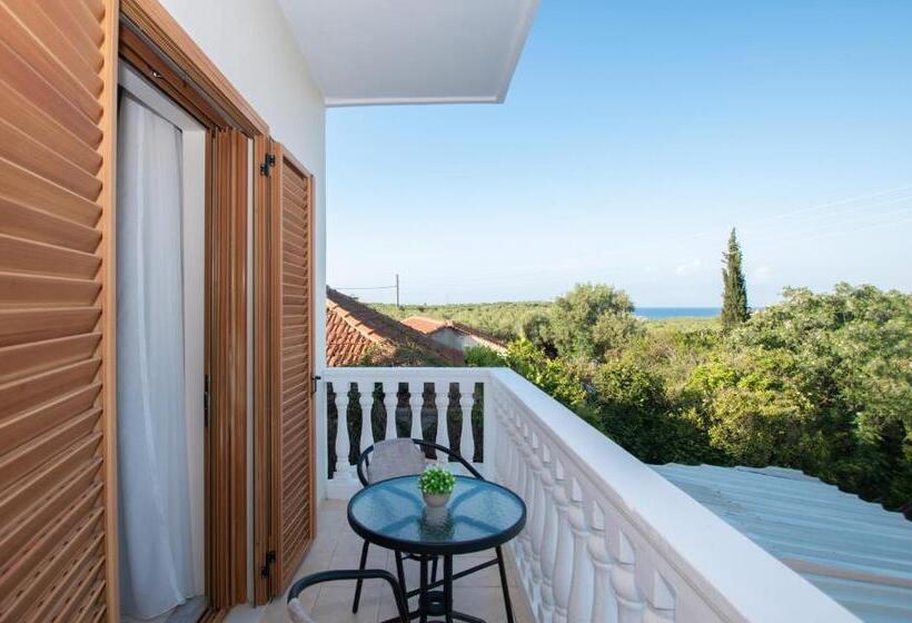 ویلای یک اتاق خوابه با استخر شنا, Kozanos Hotel & Suites