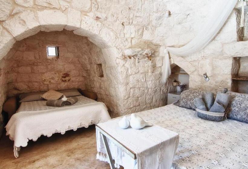 Classic Suite, Puntebianche B&b
