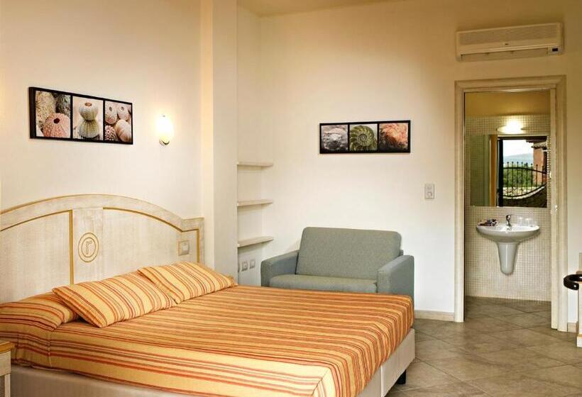 غرفة إقتصادية, Raffael Phg