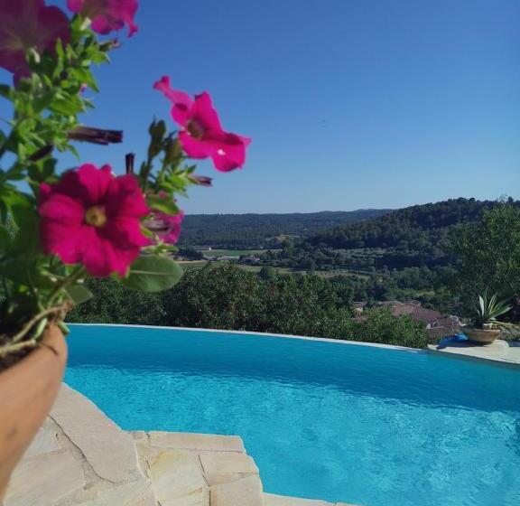 חדר דלוקס, Chambre D Hôtes Cottes