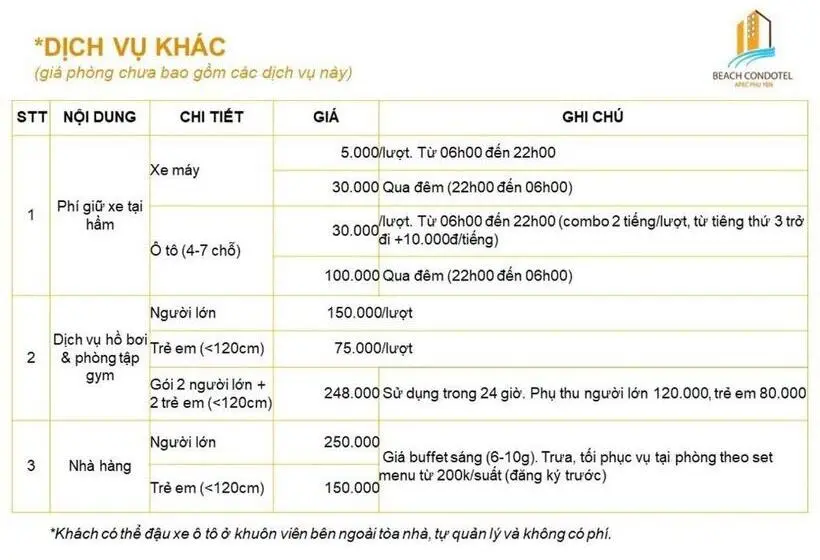استودیوی استاندارد, Beach Condotel   Apec Phú Yên