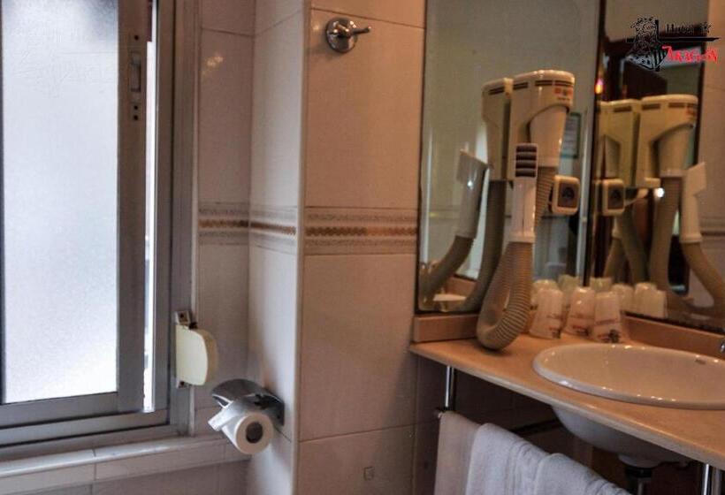 غرفة قياسية ثلاثية, Aragon