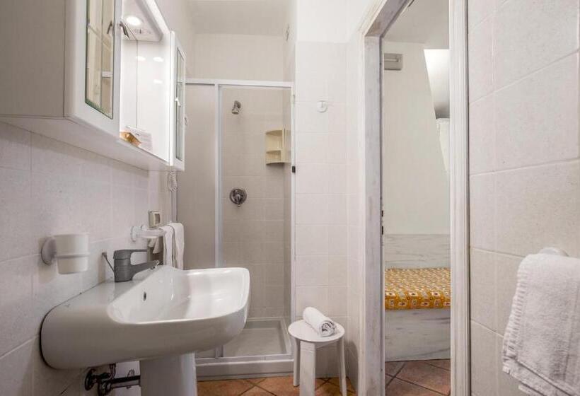 استودیوی استاندارد, Tris