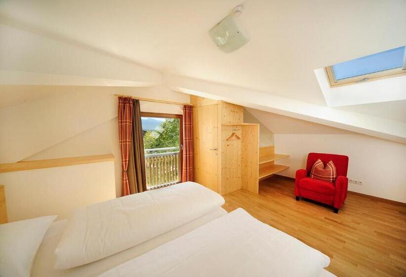 סוויטת דופלקס, Masatsch