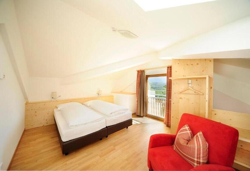 סוויטת דופלקס, Masatsch