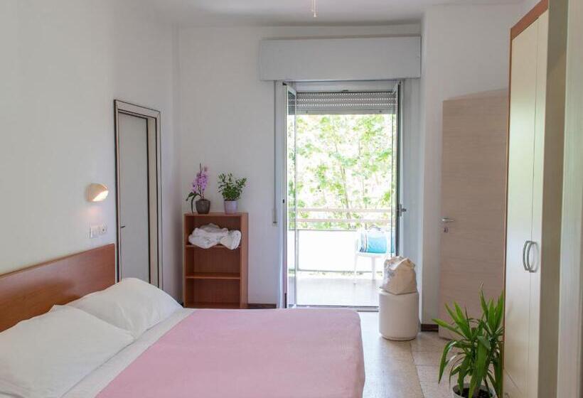 标准间带阳台, Globus