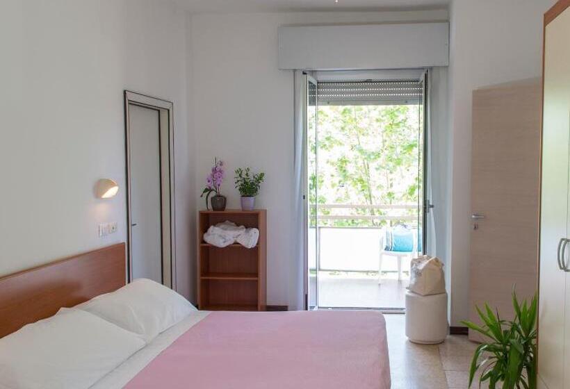 标准间带阳台, Globus