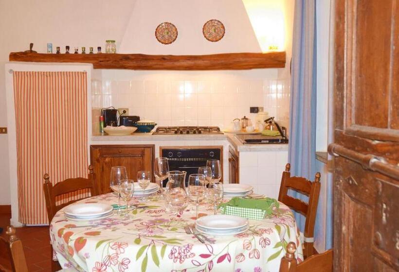 Апартаменты 1 Спальня, Agriturismo San Francesco Amalia And Anna