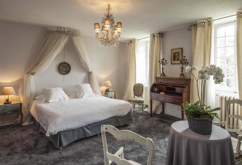 غرفة عائلية, Château De Labro   Teritoria