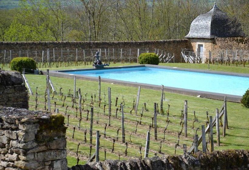 غرفة قياسية مطلّة علي حمام السباحة, Château De Labro   Teritoria