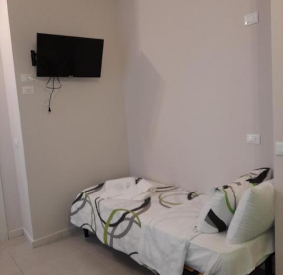 غرفة قياسية, Vittorioveneto126