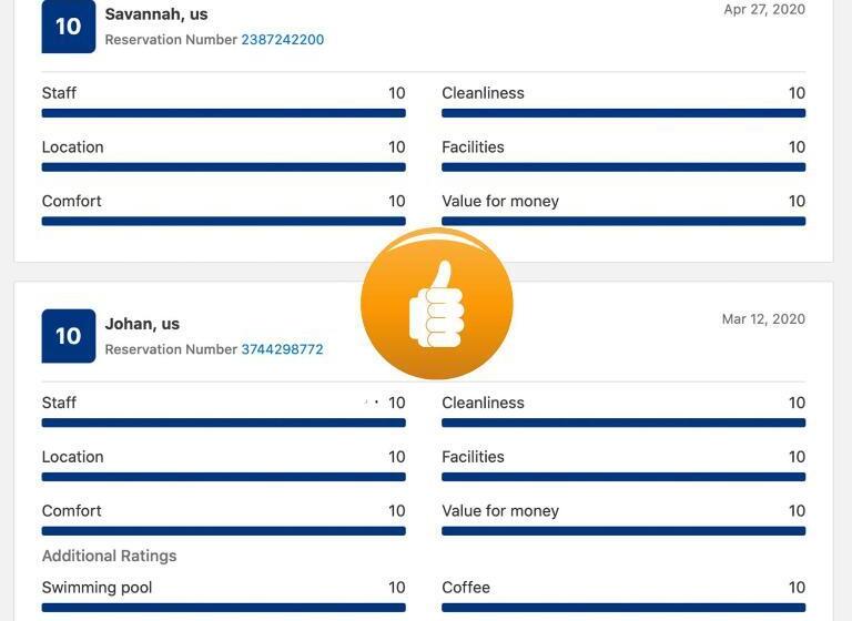 סטודיו דלוקס, Stunning Condo Near Universal Studios