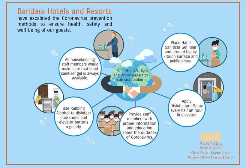 침실 1개 주택, Bandara On Sea, Rayong