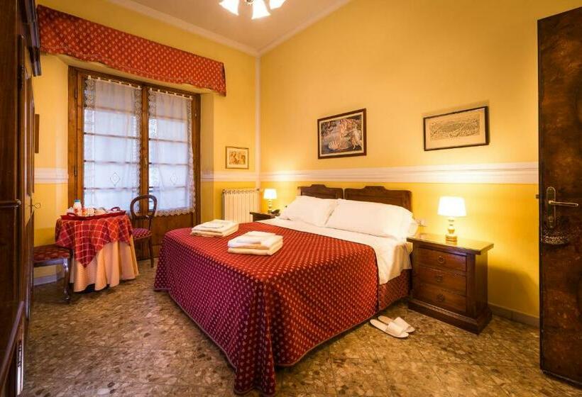 اتاق استاندارد, B&b Old Florence Inn