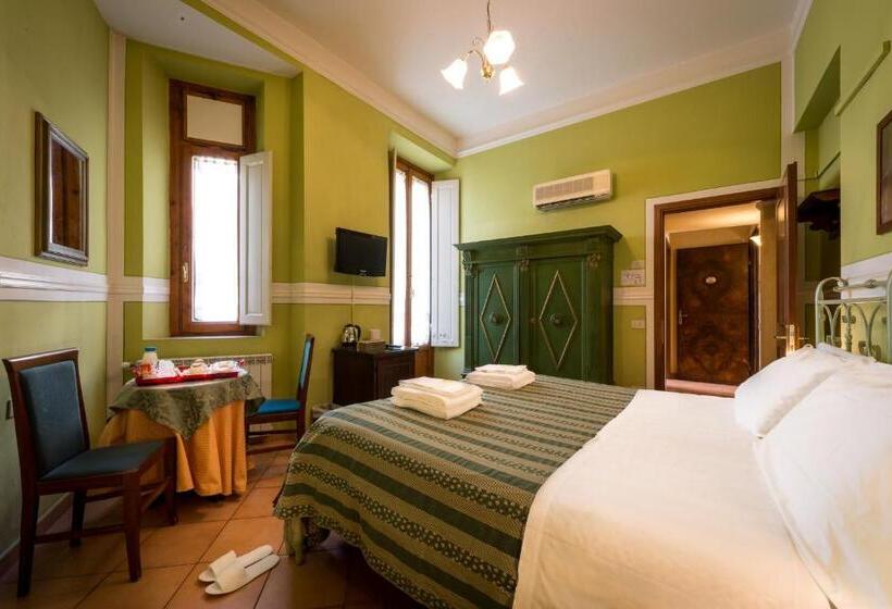 اتاق استاندارد, B&b Old Florence Inn