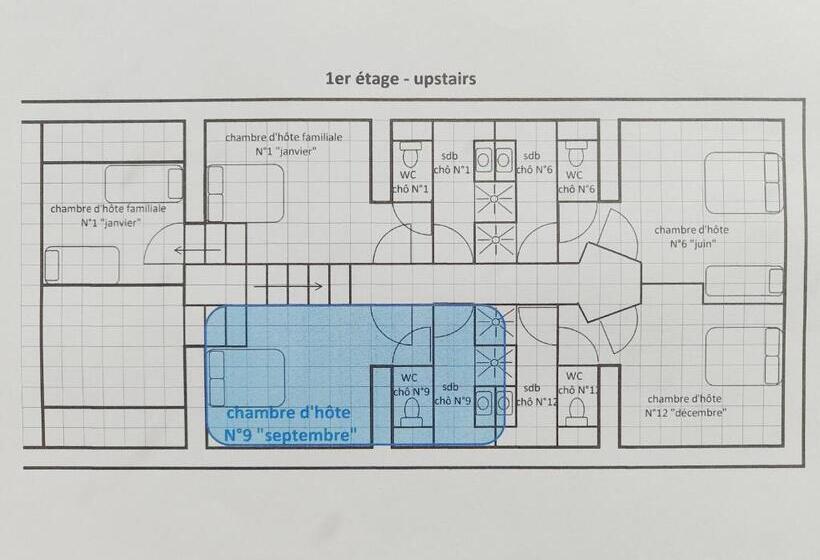 スタンダードルーム, Chambres D Hôtes Les Arondelles