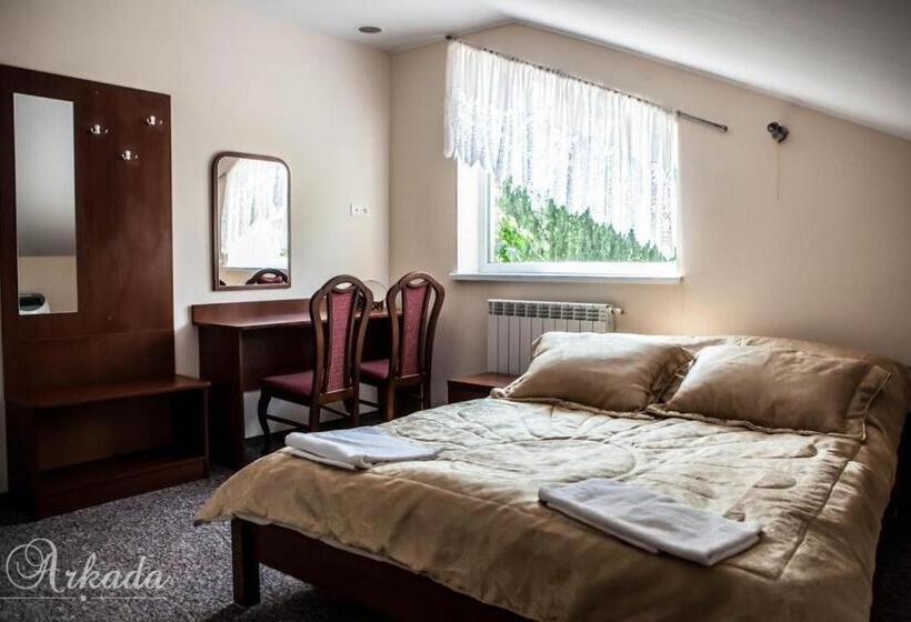 חדר סטנדרט לארבעה, Arkada