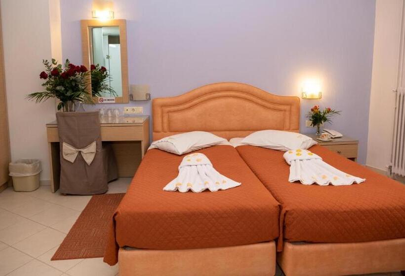 غرفة قياسية ثلاثية, Kronos