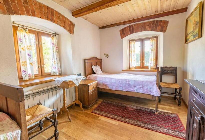 إستوديو قياسى, Gajraj