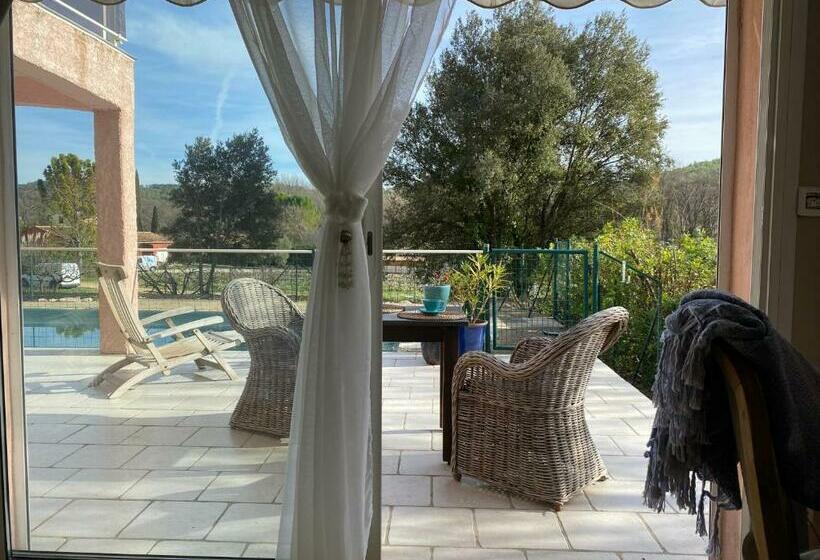 标准间带游泳池, L Eveil En Provence