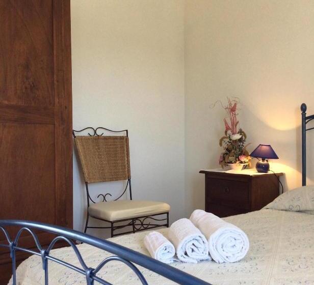 חדר סטנדרט נוף לים, Agriturismo Lu Stabbiacciu