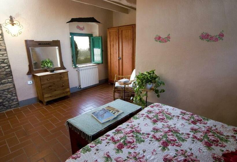 带1个卧室带花园景观的公寓, Agriturismo & Winery Il Bacio