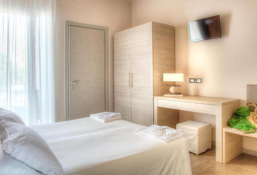 חדר קומפורט, Helvetia