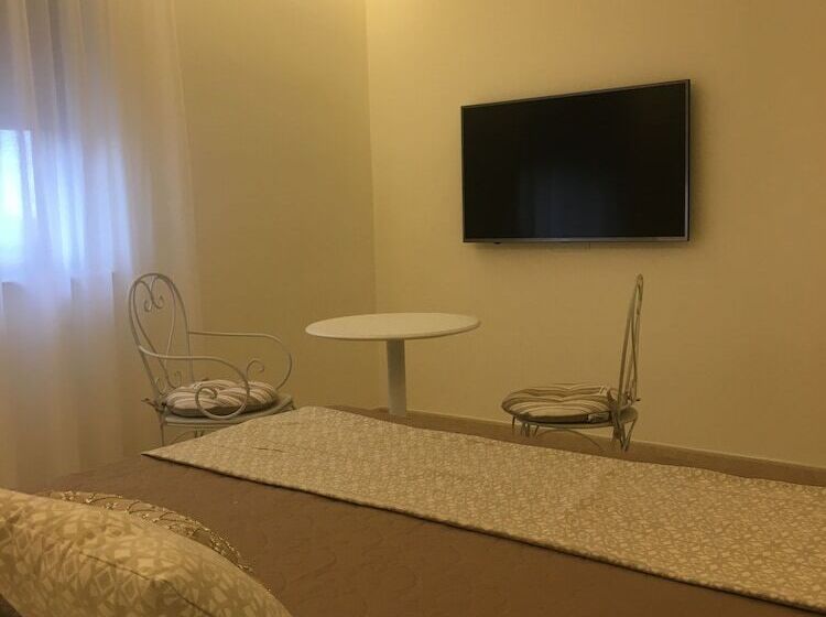 Номер Deluxe Кровать Кинг, Victoria