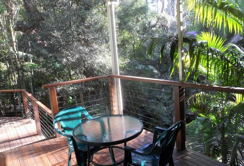 豪华洋房, Treetops Montville