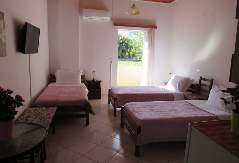 חדר סטנדרט לשלושה, Athina