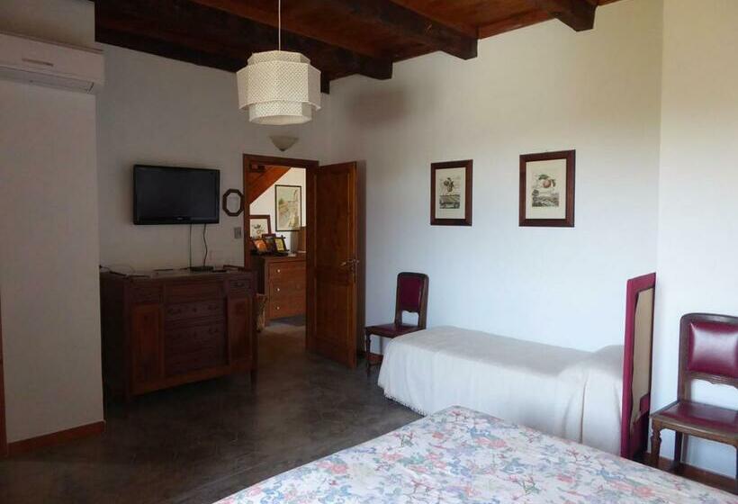 غرفة قياسية, Contrada Guido