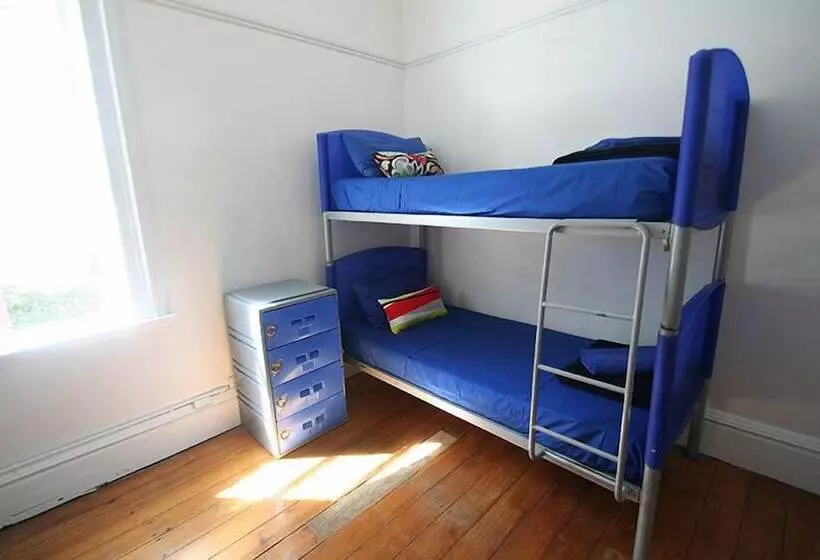 Standard Kolmen Hengen Huone Jaettu kylpyhuone, Original Backpackers