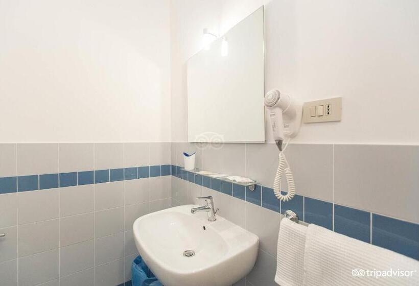 غرفة قياسية ثلاثية, Anna