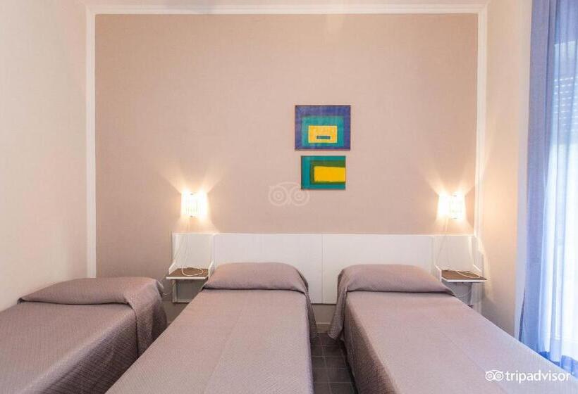 غرفة قياسية ثلاثية, Anna