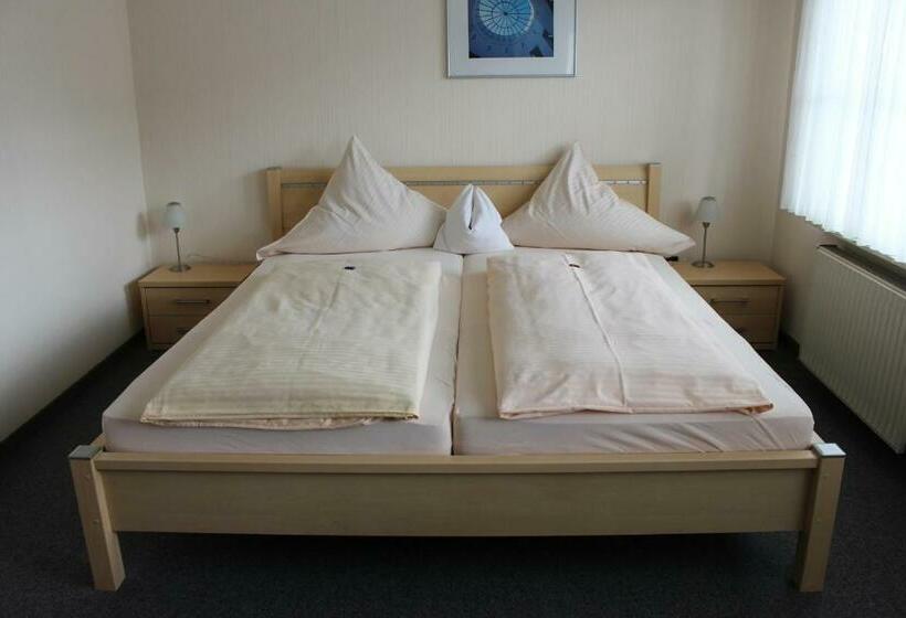 غرفة قياسية, Schlömer