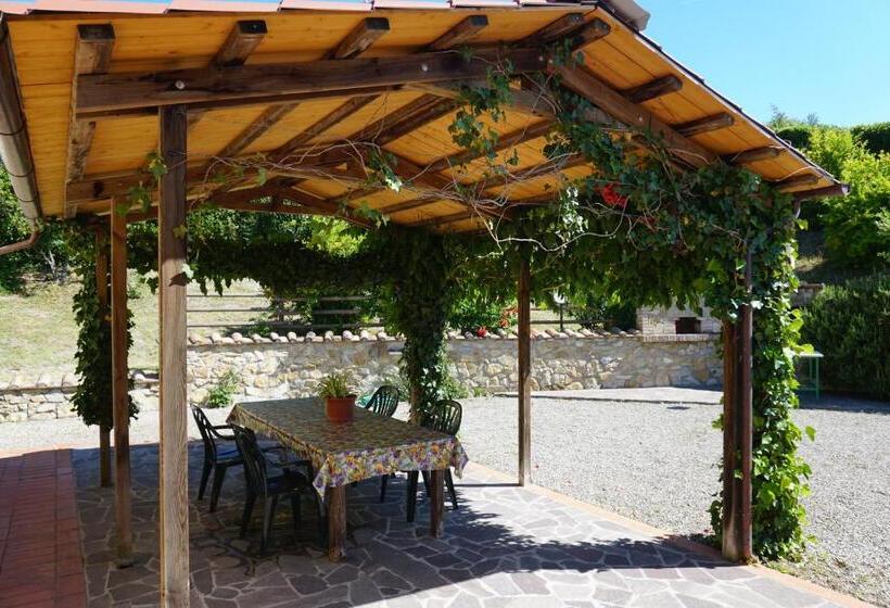 Апартаменты 1 Спальня Вид на Сад, Agriturismo San Maurizio