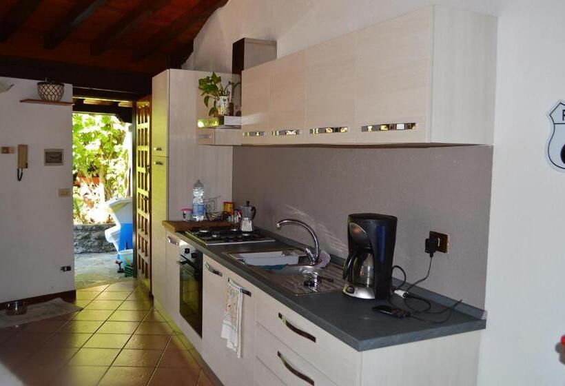 غرفة قياسية, Bersagliere