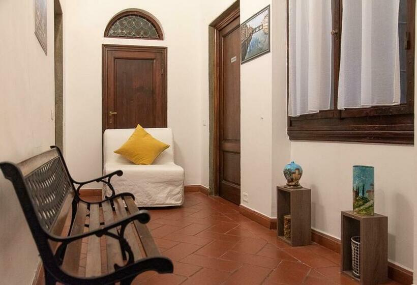 اتاق استاندارد, Coco Places Soggiorno Panerai, Centro Storico